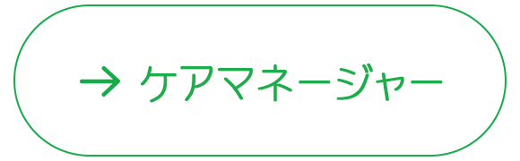 理学療法士・作業療法士