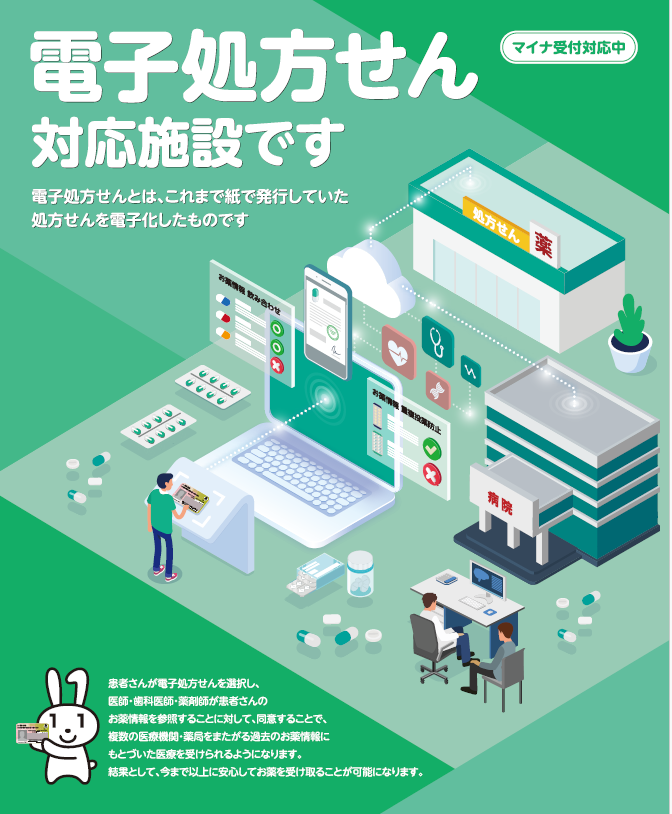 マイナンバーカードによる「オンライン資格確認システム」の活用について